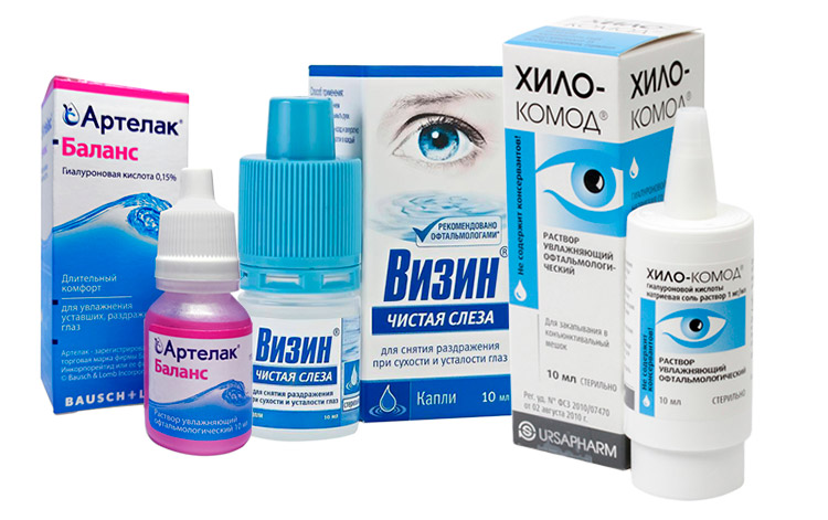 типы глазных капель
